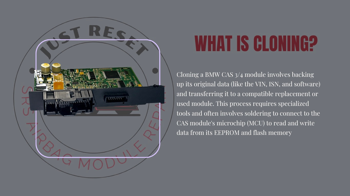 BMW & MINI -CAS MODULE CLONING SERVICE- CAS3/CAS4