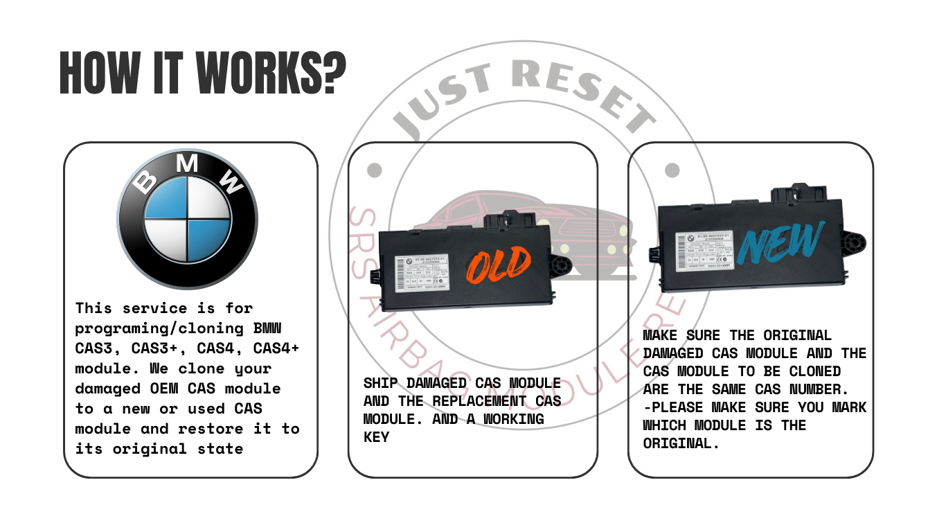 BMW & MINI -CAS MODULE CLONING SERVICE- CAS3/CAS4